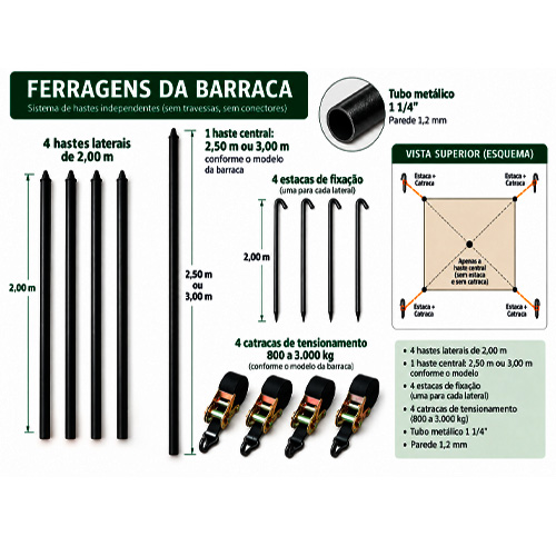 Ferragem para Barraca de Campo 2 x 2 – Área de Vivência NR31 – Com Bolsa de Transporte